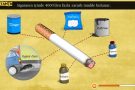 Sigara ve alkol görsel